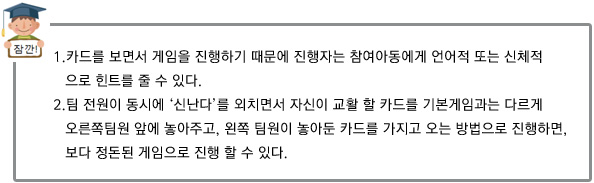 1.카드를 보면서 게임을 진행하기 때문에 진행자는 참여아동에게 언어적 또는 신체적으로 힌트를 줄 수 있다. 
2.팀 전원이 동시에 ‘신난다’를 외치면서 자신이 교활 할 카드를 기본게임과는 다르게 오른쪽 팀원 앞에 놓아주고, 왼쪽 팀원이 놓아둔 카드를 가지고 오는 방법으로 진행하면, 
보다 정돈된 게임으로 진행 할 수 있다. 