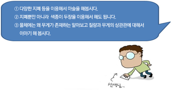 ① 다양한 지페 등을 이용해서 마술을 해 봅시다.② 지폐뿐만 아니라 색종이 두 장을 이용해서 해도 됩니다.③ 물체에는 왜 무게가 존재 하는지 알아보고 질량과 무게의 상관관계에 대해서 이야기 해 봅시다.
