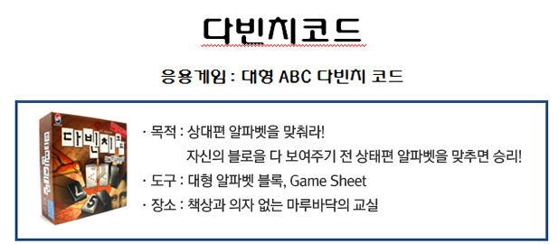 다빈치코드 응용게임 : 대형 ABC 다빈치 코드
				목적: 상대편 알파벳을 맞춰라! 자신의 블록을 다 보여주기 전 상대편 알파벳을 맞추면 승리!
?도구: 대형 알파벳 블록, Game Sheet
?장소: 책상과 의자 없는 마루바닥의 교실