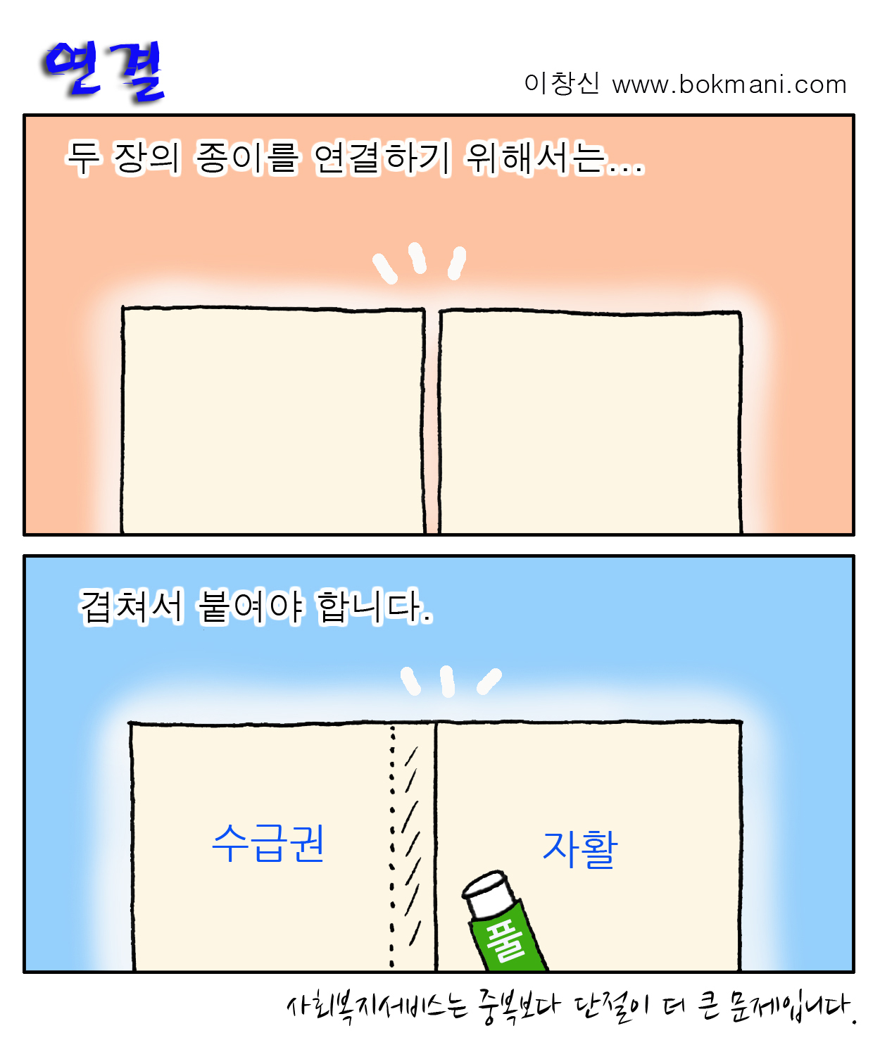 <연결>
이창신 www.bokmani.com 두장의 종이를 연결하기 위해서는..... 겹쳐서 붙여야 합니다.  (각각 떨어져있는 두장으 종이 그림이 수급권, 자활이라는 종이가 되어 중간에 겹쳐져서 풀로 붙여진 그림으로 바뀐다) - 사회복지서비스는 중복봊다 단절이 더 큰 문제입니다.