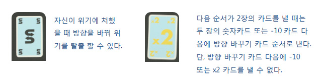 자신이 위기에 처했을 때 방향을 바꿔 위기를 탈출 할 수 있다. 

다음 순서가 2장의 카드를 낼 때는 두 장의 숫자카드 또는 -10 카드 다음에 방향 바꾸기 카드 순서로 낸다. 단, 방향 바꾸기 카드 다음에 -10 또는 x2 카드를 낼 수 없다. 
