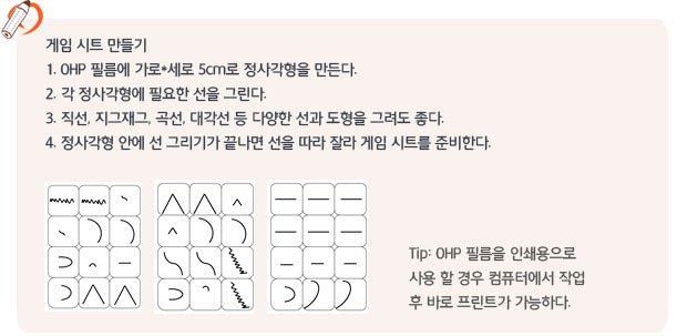 게임 시트 만들기
OHP 필름에 가로*세로 5cm로 정사각형을 만든다.
②각 정사각형에 필요한 선을 그린다.
③직선, 지그재그, 곡선, 대각선 등 다양한 선과 도형을 그려도 좋다.
④정사각형 안에 선 그리기가 끝나면 선을 따라 잘라 게임 시트를 준비한다.
⑤위와 같은 방법으로 같은 게임 시트를 2세트 만든다.
Tip: OHP 필름을 인쇄용으로 사용 할 경우 컴퓨터에서 작업 후 바로 프린트가 가능하다.