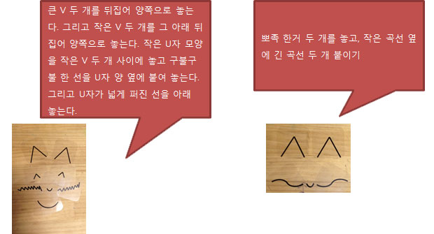 큰 V 두 개를 뒤집어 양쪽으로 놓는다. 그리고 작은 V 두 개를 그 아래 뒤집어 양쪽으로 놓는다. 작은 U자 모양을 작은 V 두 개 사이에 놓고 구불구불 한 선을 U자 양 옆에 붙여 놓는다. 그리고 U자가 넓게 퍼진 선을 아래 놓는다.
뽀족 한거 두 개를 놓고, 작은 곡선 옆에 긴 곡선 두 개 붙이기