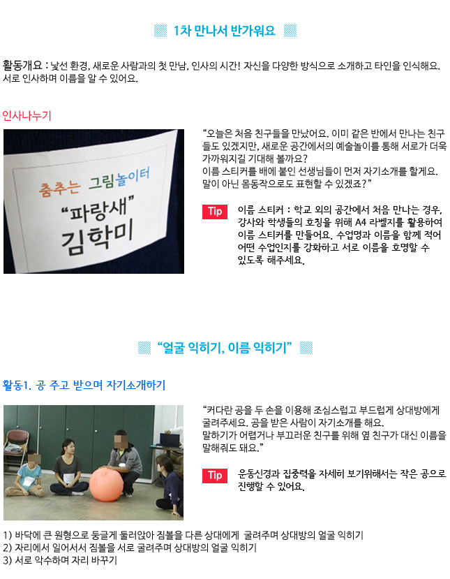 1차 만나서 반가워요


활동개요 : 낯선 환경, 새로운 사람과의 첫 만남, 인사의 시간! 자신을 다양한 방식으로 소개하고 타인을 인식해요. 서로 인사하며 이름을 알 수 있어요.


인사나누기


“오늘은 처음 친구들을 만났어요. 이미 같은 반에서 만나는 친구들도 있겠지만, 새로운 공간에서의 예술놀이를 통해 서로가 더욱 가까워지길 기대해 볼까요? 이름 스티커를 배에 붙인 선생님들이 먼저 자기소개를 할게요. 말이 아닌 몸동작으로도 표현할 수 있겠죠?”

Tip. 이름 스티커 : 학교 외의 공간에서 처음 만나는 경우, 강사와 학생들의 호칭을 위해 A4 라벨지를 활용하여 이름 스티커를 만들어요. 수업명과 이름을 함께 적어 어떤 수업인지를 강화하고 서로 이름을 호명할 수 있도록 해주세요.
“얼굴 익히기, 이름 익히기”

활동1. 공 주고 받으며 자기소개하기
 
“커다란 공을 두 손을 이용해 조심스럽고 부드럽게 상대방에게 굴려주세요. 공을 받은 사람이 자기소개를 해요. 말하기가 어렵거나 부끄러운 친구를 위해 옆 친구가 대신 이름을 말해줘도 돼요.”

  1) 바닥에 큰 원형으로 둥글게 둘러앉아 짐볼을 다른 상대에게 굴려주며 상대방의 얼굴 익히기 
  2) 자리에서 일어서서 짐볼을 서로 굴려주며 상대방의 얼굴 익히기
  3) 서로 악수하며 자리 바꾸기
  Tip. 운동신경과 집중력을 자세히 보기위해서는 작은 공으로 진행할 수 있어요.
