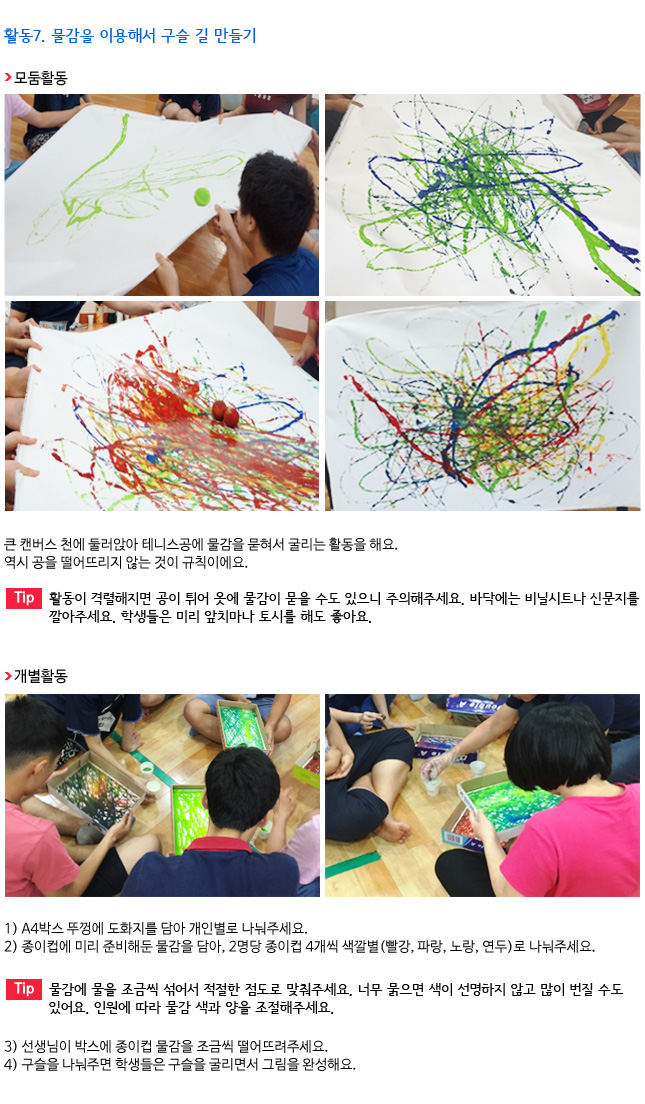 활동7. 물감을 이용해서 구슬 길 만들기
◆ 모둠 활동
 
    
큰 캔버스 천에 둘러앉아 테니스공에 물감을 묻혀서 굴리는 활동을 해요. 
역시 공을 떨어뜨리지 않는 것이 규칙이에요.
Tip. 활동이 격렬해지면 공이 튀어 옷에 물감이 묻을 수도 있어요. 주의해주세요. 
바닥에는 비닐시트나 신문지를 깔아주세요. 학생들은 미리 앞치마나 토시를 해도 좋아요.

◆ 개별 활동
 
1) A4박스 뚜껑에 도화지를 담아 개인별로 나눠주세요. 
2) 종이컵에 미리 준비해둔 물감을 담아, 2명당 종이컵 4개씩 색깔별(빨강, 파랑, 노랑, 연두)로 나눠주세요.
Tip. 물감에 물을 조금씩 섞어서 적절한 점도로 맞춰주세요. 너무 묽으면 색이 선명하지 않고 많이 번질 수도 있어요. 인원에 따라 물감 색과 양을 조절해주세요.
3) 선생님이 박스에 종이컵 물감을 조금씩 떨어뜨려주세요.
4) 구슬을 나눠주면 학생들은 구슬을 굴리면서 그림을 완성해요.
