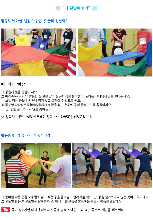 “더 친밀해지기”

활동5. 낙하산 천을 이용한 공 굴려 전달하기
    
▶ 해바라기낙하산

1) 둥글게 원을 만들어 서요.
2) 파라슈트(무지개낙하산) 천 끝을 잡고 천위에 공을 올려놓고, 원하는 상대에게 공을 보내주세요. 보낼 때는 공을 던지거나 튀지 않고 굴러갈 수 있도록 해요.
3) 꽃모양 파라슈트(해바라기낙하산) 끝을 잡고 천위에 공이 굴러가도록 움직이세요. 단, 공을 떨어뜨리지 않는 것이 규칙!
※ 활동적이지만 세심함이 필요한 활동이라 ‘집중력’을 키워준답니다.

활동6. 천 위 공 굴리며 움직이기
    
  
1) 준비된 작은 천을 모둠별로 받아 작은 공을 올려놓고 굴리기를 해요. 
   단, 공을 떨어뜨리지 않는 것이 규칙이에요. 
2) 모둠별 활동 후 모둠별로 발표를 해요. 이때 다른 모둠은 발표하는 모둠의 활동을 관람해요.
Tip. 공이 떨어지면 다시 올려주되 모둠별 발표 시에는 기회 ‘3번’ 등으로 제안을 해주세요.
