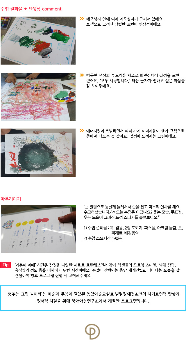 수업 결과물 + 선생님 comment/1.네모상자 안에 여러 네모상자가 그려져 있네요. 보색으로 그려진 강렬한 표현이 인상적이에요./2. 따뜻한 색상과 부드러운 재료로 화면전체에 감정을 표현했어요. ‘모두 사랑합니다.’ 라는 글자가 전하고 싶은 마음을 잘 보여주네요./
3. 에너지원이 폭발하면서 여러 가지 이미지들이 글과 그림으로 쏟아져 나오는 것 같아요.열정이 느껴지는 그림이네요./마무리하기/“큰 원형으로 둥글게 둘러서서 손을 잡고 마무리 인사를 해요. 수고하셨습니다.^^ 오늘 수업은 어땠나요? 웃는 모습, 무표정, 우는 모습이 그려진 표정 스티커를 붙여보아요.”/수업 준비물 : 북, 얼음, 2절 도화지, 파스텔, 아크릴 물감, 붓, 파레트, 배경음악/수업 소요시간 : 90분/Tip. ‘기분이 어때’ 시간은 감정을 다양한 재료로 표현해보면서 참가 학생들의 드로잉 스타일, 색채 감각, 움직임의 정도 등을 이해하기 위한 시간이에요. 수업이 진행되는 동안 개개인별로 나타나는 모습을 잘 관찰하여 향후 프로그램 진행 시 고려해주세요./
※ ‘춤추는 그림 놀이터’는 미술과 무용이 결합된 통합예술교실로 발달장애청소년의 자기표현력 향상과 정서적 지원을 위해 장애아동연구소에서 개발한 프로그램입니다. 