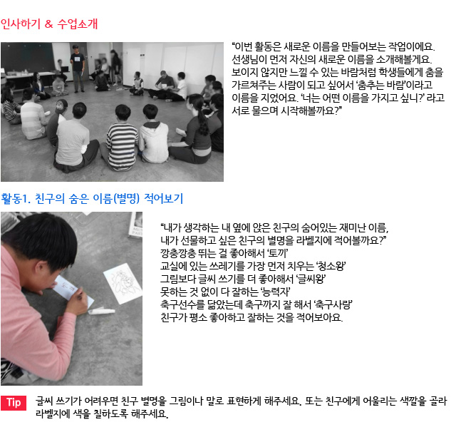 인사하기 & 수업소개/이번 활동은 새로운 이름을 만들어보는 작업이에요. 
선생님이 먼저 자신의 새로운 이름을 소개해볼게요. 보이지 않지만 느낄 수 있는 바람처럼 
학생들에게 춤을 가르쳐주는 사람이 되고 싶어서 ‘춤추는 바람’이라고 이름을 지었어요. ‘너는 
어떤 이름을 가지고 싶니?’ 라고 서로 물으며 시작해볼까요?/활동1. 친구의 숨은 이름(별명) 적어
보기/내가 생각하는 내 옆에 앉은 친구의 숨어있는 재미난 이름, 내가 선물하고 싶은 친구의 별명을 라벨지에 적어볼까요?”
깡충깡충 뛰는 걸 좋아해서 ‘토끼’교실에 있는 쓰레기를 가장 먼저 치우는 ‘청소왕’그림보다 글씨 쓰기를 더 좋아해서 ‘글씨왕’
못하는 것 없이 다 잘하는 ‘능력자’ 축구선수를 닮았는데 축구까지 잘 해서 ‘축구사랑’ 
친구가 평소 좋아하고 잘하는 것을 적어보아요./Tip. 글씨 쓰기가 어려우면 친구 별명을 그림이나 말로 표현하게 해주세요. 또는 친구에게 어울리는 색깔을 골라 라벨지에 색을 칠하도록 해주세요.
