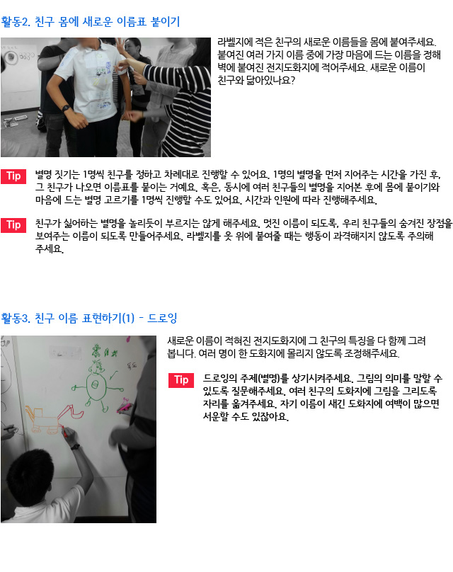 활동2. 친구 몸에 새로운 이름표 붙이기/라벨지에 적은 친구의 새로운 
이름들을 몸에 붙여주세요. 붙여진 여러 가지 이름 중에 가장 마음에 드는 이름을 정해 벽에 
붙여진 전지도화지에 적어주세요. 새로운 이름이 친구와 닮아있나요? /Tip. 별명 짓기는 1명씩 
친구를 정하고 차례대로 진행할 수 있어요. 1명의 별명을 먼저 지어주는 시간을 가진 후, 그 
친구가 나오면 이름표를 붙이는 거예요. 혹은, 동시에 여러 친구들의 별명을 지어본 후에 몸에 
붙이기와 마음에 드는 별명 고르기를 1명씩 진행할 수도 있어요. 
시간과 인원에 따라 진행해주세요./Tip. 친구가 싫어하는 별명을 놀리듯이 부르지는 않게 
해주세요. 멋진 이름이 되도록, 우리 친구들의 숨겨진 장점을 보여주는 이름이 되도록 
만들어주세요. 라벨지를 옷 위에 붙여줄 때는 행동이 과격해지지 않도록 주의해주세요./
활동3. 친구 이름 표현하기(1) - 드로잉/새로운 이름이 적혀진 전지도화지에 그 친구의 특징을 
다 함께 그려봅니다. 여러 명이 한 도화지에 몰리지 않도록 조정해주세요./
Tip. 드로잉의 주제(별명)를 상기시켜주세요. 그림의 의미를 말할 수 있도록 질문해주세요. 
여러 친구의 도화지에 그림을 그리도록 자리를 옮겨주세요. 자기 이름이 새긴 도화지에 여백이 
많으면 서운할 수도 있잖아요.