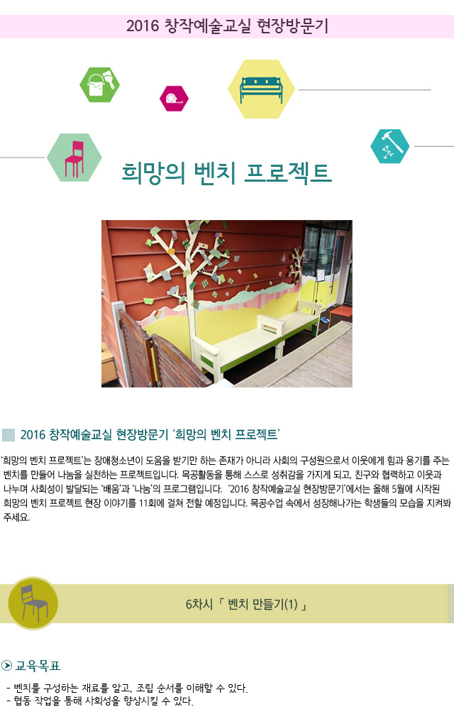 2016 창작예술교실 현장방문기/희망의 벤치 프로젝트/6차시. 벤치 만들기1/교육목표: 벤치를 구성하는 재료를 알고, 조립 순서를 이해할 수 있다. 협동 작업을 통해 사회성을 향상시킬 수 있다