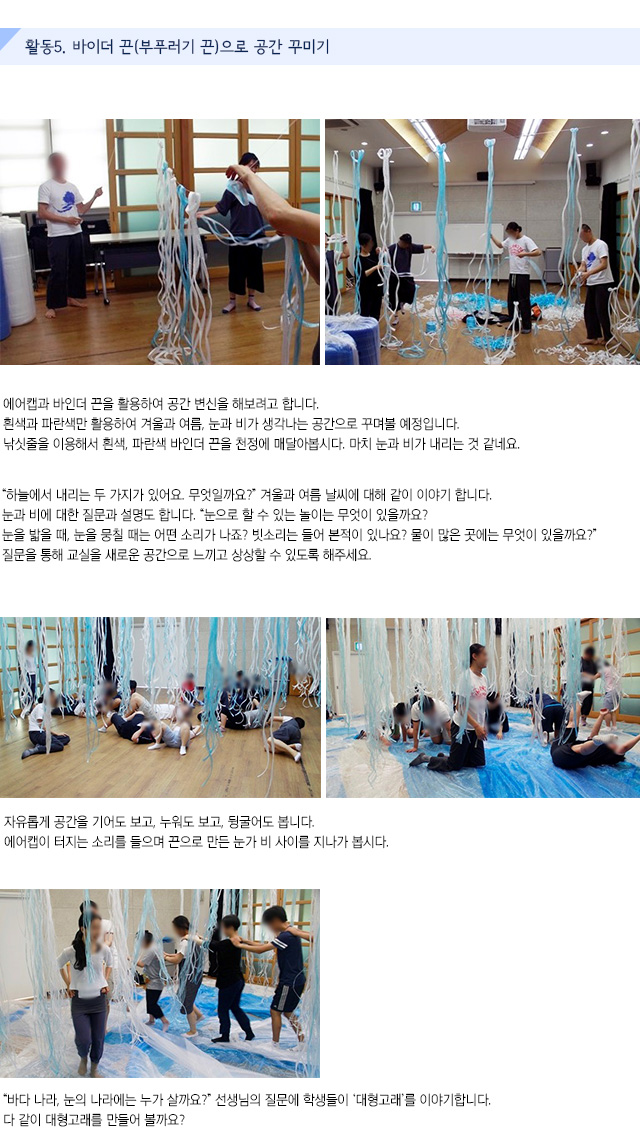 활동5. 바이더 끈(부푸러기 끈)으로 공간 꾸미기
에어캡과 바인더 끈을 활용하여 공간 변신을 해보려고 합니다. 흰색과 파란색만 활용하여 겨울과 여름, 눈과 비가 생각나는 공간으로 꾸며볼 예정입니다. 낚싯줄을 이용해서 흰색, 파란색 바인더 끈을 천정에 매달아봅시다. 마치 눈과 비가 내리는 것 같네요.
하늘에서 내리는 두 가지가 있어요. 무엇일까요?
겨울과 여름 날씨에 대해 같이 이야기 합니다. 눈과 비에 대한 질문과 설명도 합니다.
눈으로 할 수 있는 놀이는 무엇이 있을까요? 눈을 밟을 때, 눈을 뭉칠 때는 어떤 소리가 나죠? 빗소리는 들어 본적이 있나요? 물이 많은 곳에는 무엇이 있을까요?
질문을 통해 교실을 새로운 공간으로 느끼고 상상할 수 있도록 해주세요.
자유롭게 공간을 기어도 보고, 누워도 보고, 뒹굴어도 봅니다. 에어캡이 터지는 소리를 들으며 끈으로 만든 눈가 비 사이를 지나가 봅시다.
바다 나라, 눈의 나라에는 누가 살까요?
선생님의 질문에 학생들이 대형고래를 이야기합니다. 
다 같이 대형고래를 만들어 볼까요?