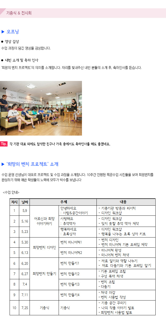 기증식  전시회
오프닝
영상 감상
수업 과정이 담긴 영상을 감상합니다.
내빈 소개 및 축하 인사
희망의 벤치 프로젝트의 의미를 소개합니다.
자리를 빛내주신 내빈 분들의 소개 후, 축하인사를 듣습니다.
Tip. 각 기관 대표 외에도 참석한 친구나 가족 중에서도 축하인사를 해도 좋겠네요.

희망의 벤치 프로젝트 소개
수업 운영 선생님이 대표로 프로젝트 및 수업 과정을 소개합니다.
10주간 진행된 목공수업 사진들을 보며 희망벤치를 완성하기 위해 애쓴 학생들의 노력에 모두가 박수를 보냅니다.
<수업 안내>
차시	날짜	주제	내용
1	5.9	어르신과 희망 이야기하기	안녕하세요 사람공간이야기- 기증기관 방문과 리서치- 디자인 워크샵
2	5.16 사랑해요 추억액자	- 디자인 워크샵- 잊지 못할 추억 액자 제작
3	5.23 행복하세요 초록상자	- 디자인 워크샵- 행복을 나누는 초록 상자 키트
4	5.30 희망벤치 디자인	벤치 미니어쳐1	- 벤치 디자인- 벤치 미니어쳐 기본 프레임 제작
5	6.13 벤치 미니어쳐2	- 미니어쳐 완성- 미니어쳐 벤치 채색
6	6.20 희망벤치 만들기	벤치 만들기1	- 재료 알기와 역할 나누기- 재료 다듬기와 기본 프레임 알기
7	6.27 벤치 만들기2	- 기본 프레임 조립- 구성 목재 채색
8	7.4	 벤치 만들기3	- 벤치 조립- 다듬기
9	7.11벤치 만들기4	- 채색 마감- 벤치 사용법 작성
10	7.25 기증식	기증식- 기증 공간 꾸미기- 나의 작품 이야기 발표
- 희망벤치 사용법 발표
