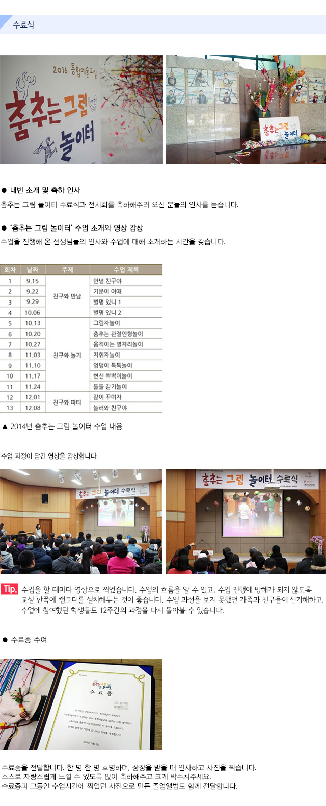 수료식
● 내빈 소개 및 축하 인사
춤추는 그림 놀이터 수료식과 전시회를 축하해주러 오신 분들의 인사를 듣습니다.
● ‘춤추는 그림 놀이터’ 수업 소개와 영상 감상
수업을 진행해 온 선생님들의 인사와 수업에 대해 소개하는 시간을 갖습니다.
▶ 2014년 춤추는 그림 놀이터 수업 내용
수업 과정이 담긴 영상을 감상합니다.
Tip. 수업을 할 때마다 영상으로 찍었습니다. 수업의 흐름을 알 수 있고, 수업 진행에 방해가 되지 않도록 교실 한쪽에 캠코더를 설치해두는 것이 좋습니다.
수업 과정을 보지 못했던 가족과 친구들이 신기해하고, 수업에 참여했던 학생들도 12주간의 과정을 다시 돌아볼 수 있습니다.
● 수료증 수여
수료증을 전달합니다. 한 명 한 명 호명하며, 상장을 받을 때 인사하고 사진을 찍습니다. 
스스로 자랑스럽게 느낄 수 있도록 많이 축하해주고 크게 박수쳐주세요.
수료증과 그동안 수업시간에 찍었던 사진으로 만든 졸업앨범도 함께 전달합니다.
