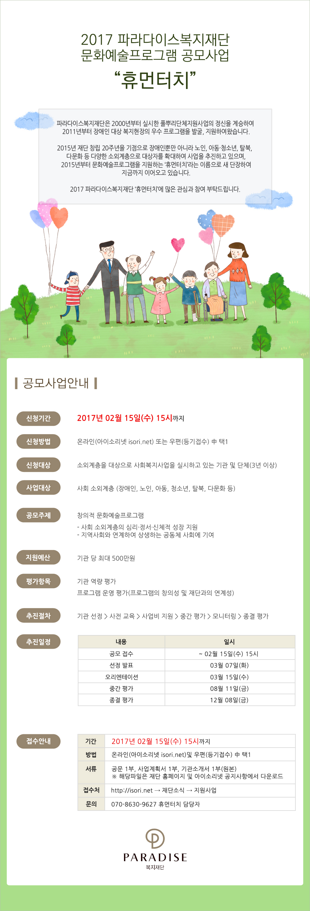 2017 파라다이스복지재단 문화예술프로그램 공모사업 휴먼터치

파라다이스복지재단은 2000년부터 실시한 풀뿌리단체지원사업의 정신을 계승하여 2011년부터 장애인 대상 복지현장의 우수 프로그램을 발굴, 지원하여왔습니다.2015년 재단 창립 20주년을 기점으로 장애인뿐만 아니라 노인, 아동?청소년, 탈북, 다문화 등 다양한 소외계층으로 대상자를 확대하여 사업을 추진하고 있으며,2015년부터 문화예술프로그램을 지원하는 ‘휴먼터치’라는 이름으로 새 단장하여지금까지 이어오고 있습니다.2017 파라다이스복지재단 ‘휴먼터치’에 많은 관심과 참여 부탁드립니다. 


공모사업안내

신청기간 : 2017.02.15.(수) 15시까지
신청방법 : 온라인(아이소리넷 isori.net) 또는 우편(등기접수) 中 택 1
신청대상 : 소외계층을 대상으로 사회복지사업을 실시하고 있는 기관 및 단체(3년 이상)
사업대상 : 사회 소외계층 (장애인, 노인, 아동, 청소년, 탈북, 다문화 등)
공모주제 : 창의적 문화예술프로그램/ 사회 소외계층의 심리?정서?신체적 성장 지원/지역사회와 연계하여 상생하는 공동체 사회에 기여
지원예산 : 기관 당 최대 500만원
평가항목 : 기관 역량 평가/프로그램 운영 평가(프로그램의 창의성 및 재단과의 연계성)
추진절차 : 기관 선정 > 사전 교육 > 사업비 지원 > 중간 평가 > 모니터링 > 종결 평가

추진일정 
공모접수 : ~ 2/15(수) 15시
선정발표 : 3/7(화)
오리엔테이션 : 3/15(수)
중간평가 : 8/11(금)
종결평가 : 12/8(금)
※ 일정 변경 시 추후 공지

접수안내               
기간 : 2017.2.15.(수) 15시까지
방법 : 온라인(아이소리넷 isori.net) 및 우편(등기접수) 中 택1
서류 : 공문 1부, 사업계획서 1부, 기관소개서 1부 (원본)
※ 해당파일은 재단 홈페이지 및 아이소리넷 공지사항에서 다운로드
접수처 : http://isori.net → 재단소식 → 지원사업

문의 : 070-8630-9627 휴먼터치 담당자